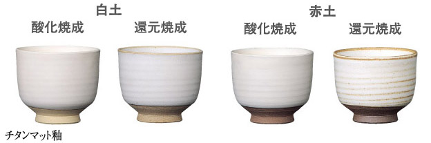 液体 チタンマット釉 詳細 釉薬 陶芸用品の通販サイト 陶芸シンリュウ